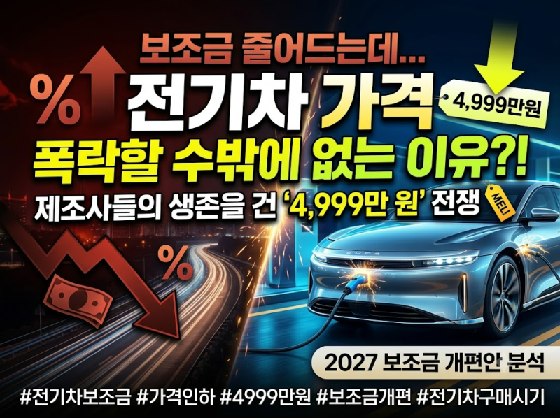 전기차 보조금 줄어든다는데 제조사가 가격을 내릴 수밖에 없는 이유