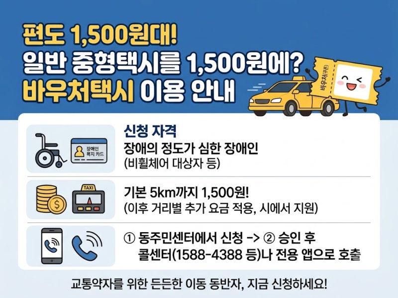 편도 1,500원대로 일반 중형택시 타는 바우처택시 신청자격 요금 이용방법