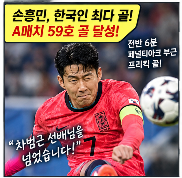 [기록] 손흥민, 마침내 차범근 넘었다…한국인 A매치 최다 59골
