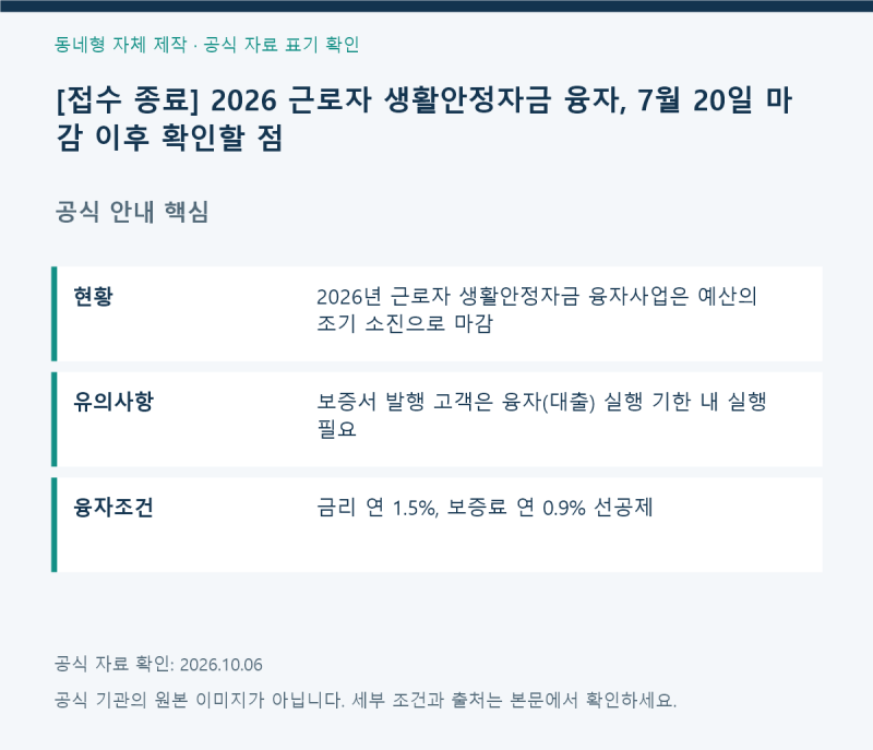 [접수 종료] 2026 근로자 생활안정자금 융자, 7월 20일 마감 이후 확인할 점