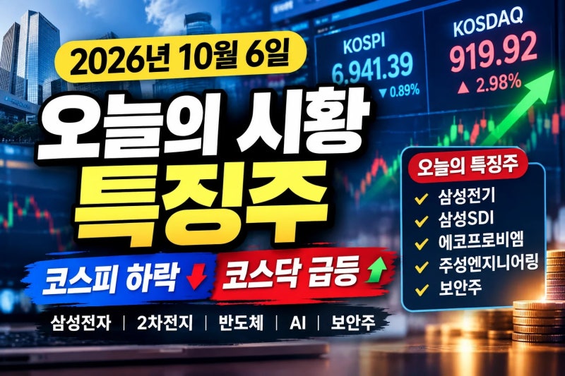 오늘의 시황 10월 6일 코스피 하락 코스닥 급등