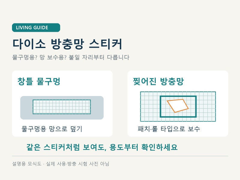 다이소 방충망 스티커 사용법｜물구멍용·망 보수용 차이, 붙이는 위치와 들뜸·교체 기준