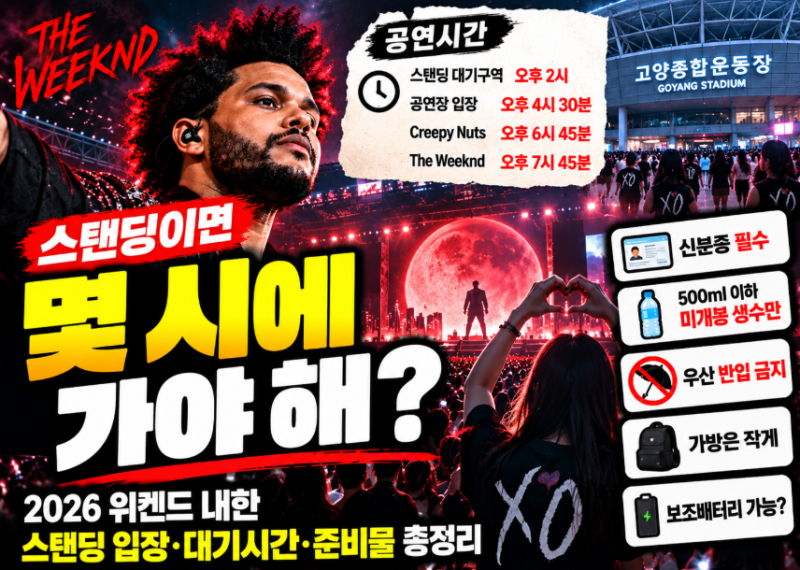 “스탠딩이면 몇 시에 가야 해?” 2026 위켄드 내한 스탠딩 입장·대기시간·준비물 총정리