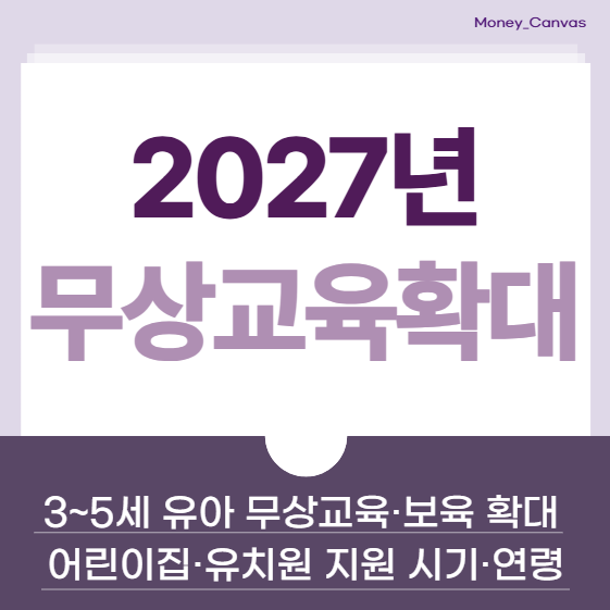 2027년 3~5세 유아 무상교육·보육 확대 : 어린이집·유치원 지원 대상·시기·연령