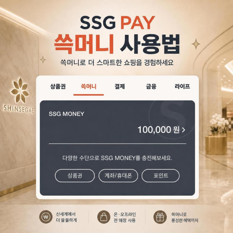 SSG 머니 사용처 완벽 정리! 쓱머니 캐시 적립 방법부터 현금화 꿀팁까지