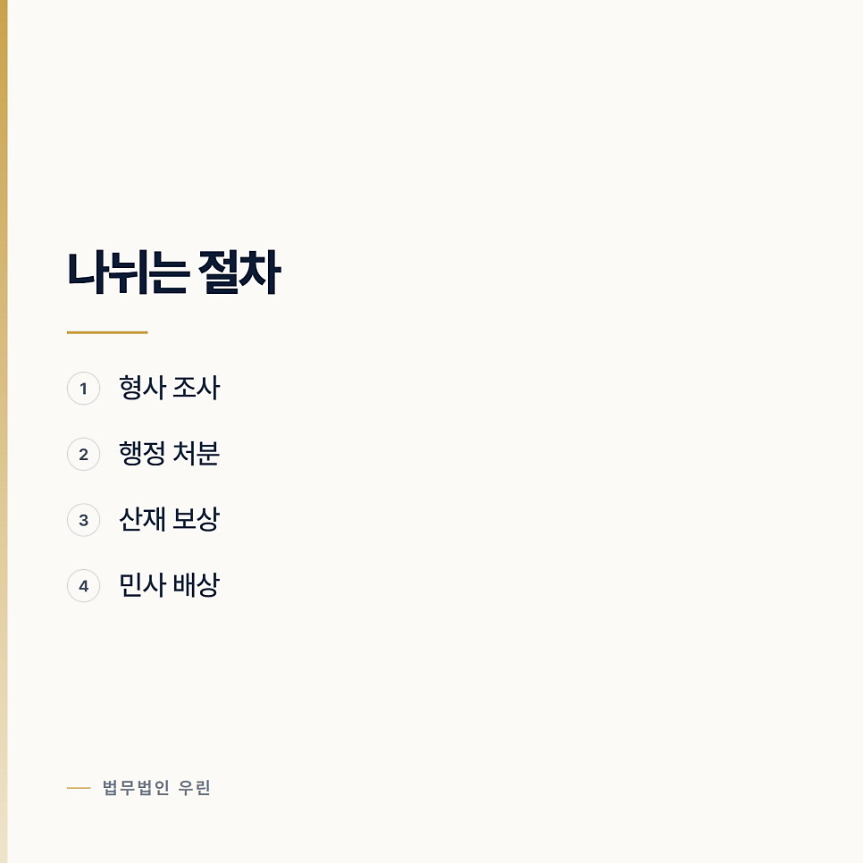 현장에서 사람이 다쳤습니다 울산형사전문변호사 관련 사진