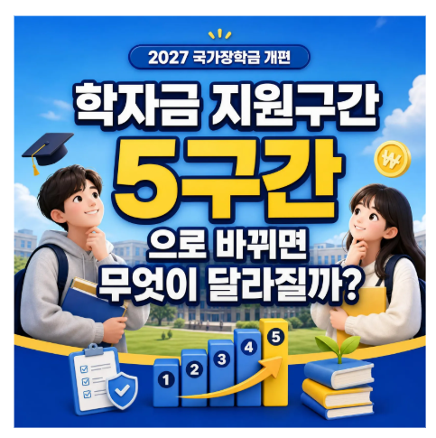 2027 국가장학금 개편, 학자금 지원구간 5구간으로 바뀌면 무엇이 달라질까?