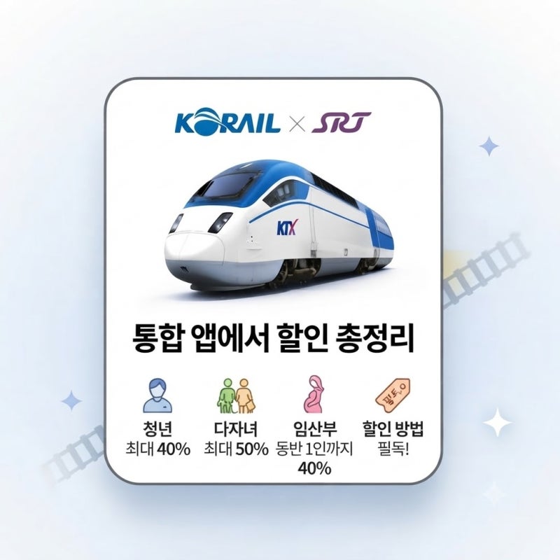 KTX·SRT 통합됐다, 코레일+ 예매부터 청년·다자녀·임산부 할인 총정리
