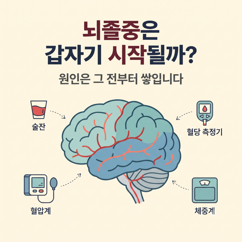 뇌졸중 원인,어느 날 갑자기 생기는 게 아닙니다