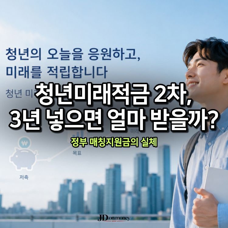 청년미래적금 2차, 3년 넣으면 얼마 받을까? 정부 매칭지원금의 실체