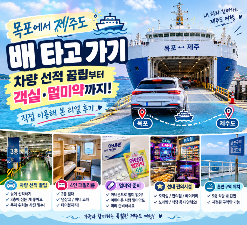 목포 제주도 배편 후기｜자동차 선적 꿀팁부터 4인 패밀리룸까지 직접 이용해보니