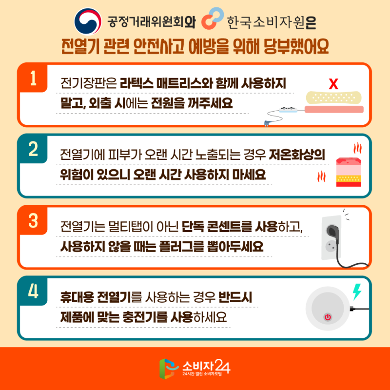 전기장판·전기매트, 라텍스·메모리폼과 같이 쓰지 마세요…40℃ 이상 장시간엔 저온화상 위....
