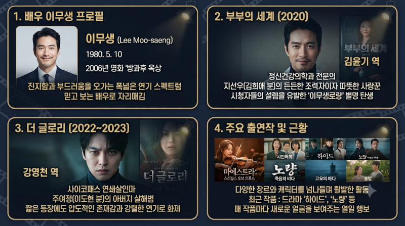 이무생 프로필｜부부의 세계부터 더 글로리·마에스트라까지