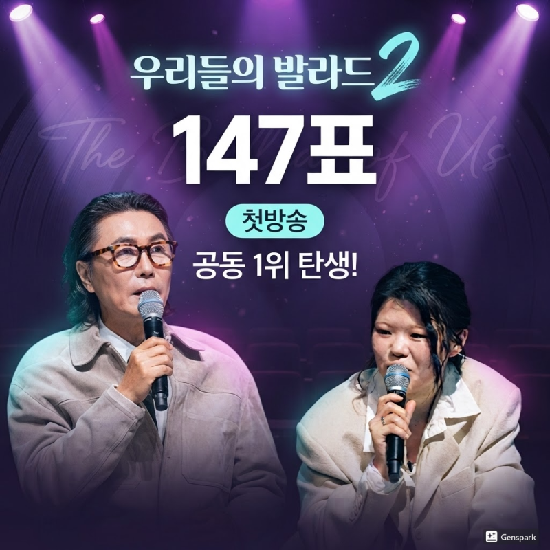 우리들의 발라드2 첫방송 하이라이트｜임바다·김소연 147표, 탑백귀가 주목한 무대 총정리