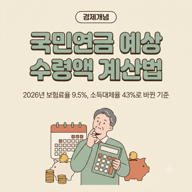 국민연금 계산기로 예상 수령액 계산하는 방법, 2026년 개정 기준 산식과 3가지 조회법 정리