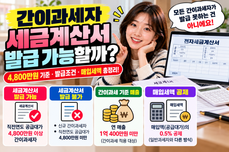 간이과세자 세금계산서 발급 가능할까?｜4,800만원 기준·발급 조건·매입세액 공제 총정리