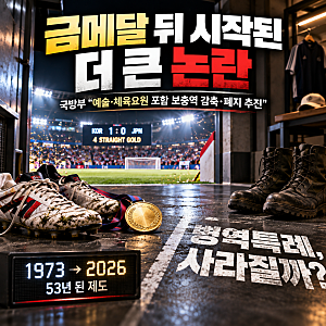 “군 면제 하나만 보고 뛰었다” 후폭풍이 여기까지｜국방부, 아시안게임 병역특례 감축·폐....