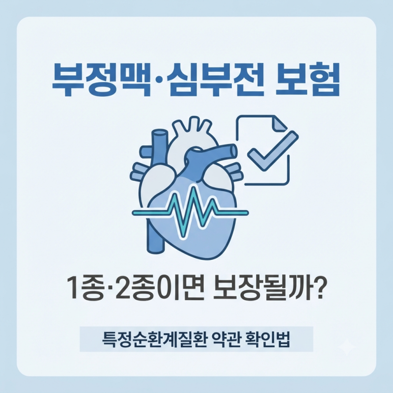 부정맥 보험·심부전 보험, 1종·2종이면 보장될까? 특정순환계질환 확인법