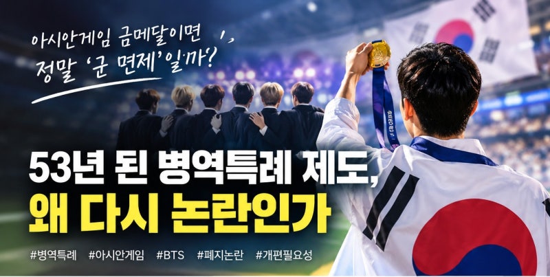 아시안게임 금메달이면 정말 ‘군 면제’일까? 53년 된 병역특례 제도, 왜 다시 논란인가