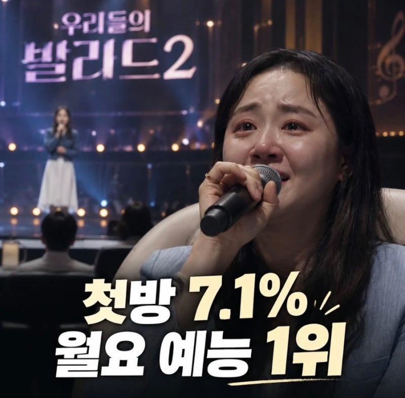 우리들의 발라드2 첫방 7.1 월요 예능 1위 기록
