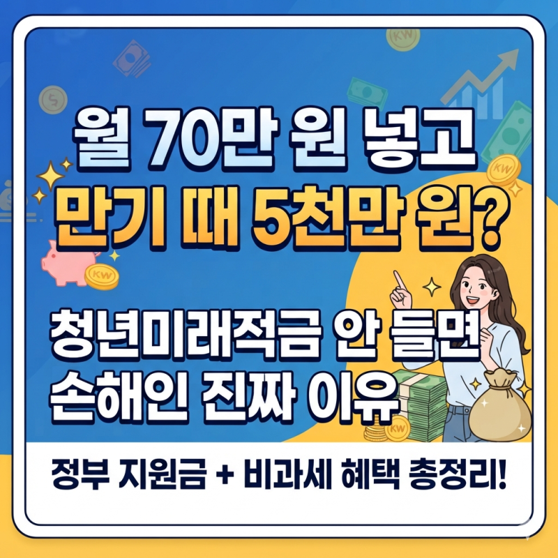 "월 70만 원 넣고 만기 때 5천만 원?" 청년미래적금 안 들면 손해인 진짜 이유