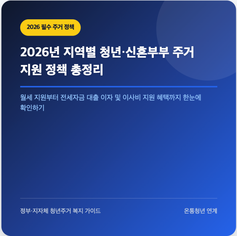 2026년 지역별 청년·신혼부부 주거 정책 완벽 가이드: 월세·전세 대출 이자·이사비 지원 총....