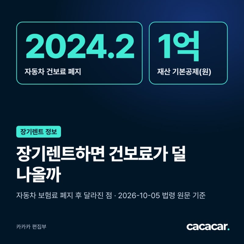 장기렌트 건강보험료 영향, 자동차 보험료 폐지 후 달라진 점
