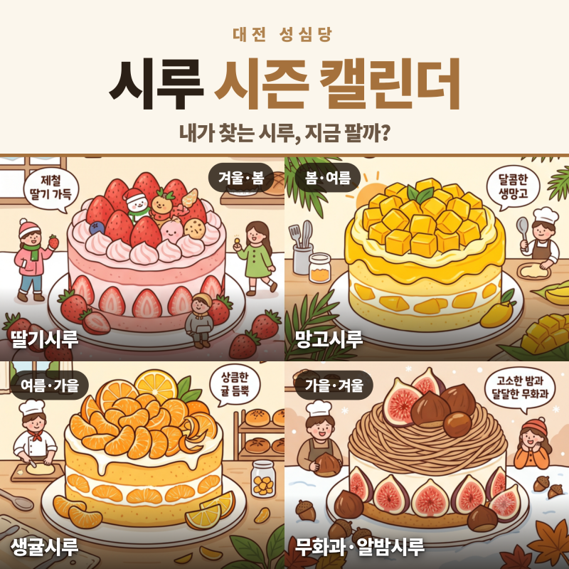 성심당 시루 10종 완전 정리 - 가격·시즌·지금 살 수 있는 것