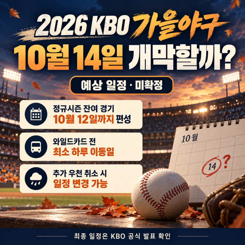2026 KBO 가을야구 언제 시작? 포스트시즌 일정·티켓 예매 놓치기 전 확인