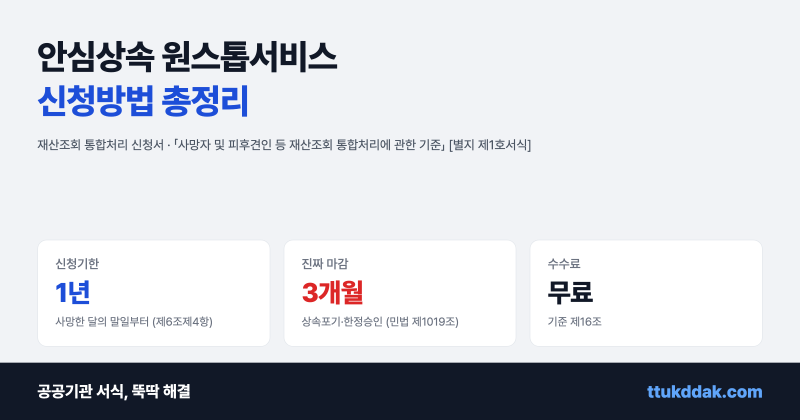 안심상속 원스톱서비스 신청방법 총정리 — 신청기간 · 신청자격 · 조회항목 · 결과 확인 ·....