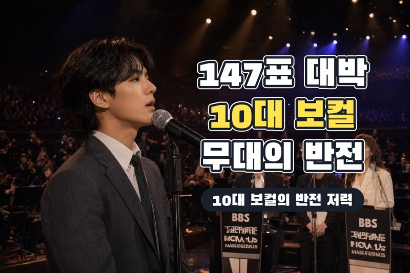 우리들의 발라드2 147표 대박, 임바다·허채민·김소연이 보여준 10대 보컬의 저력