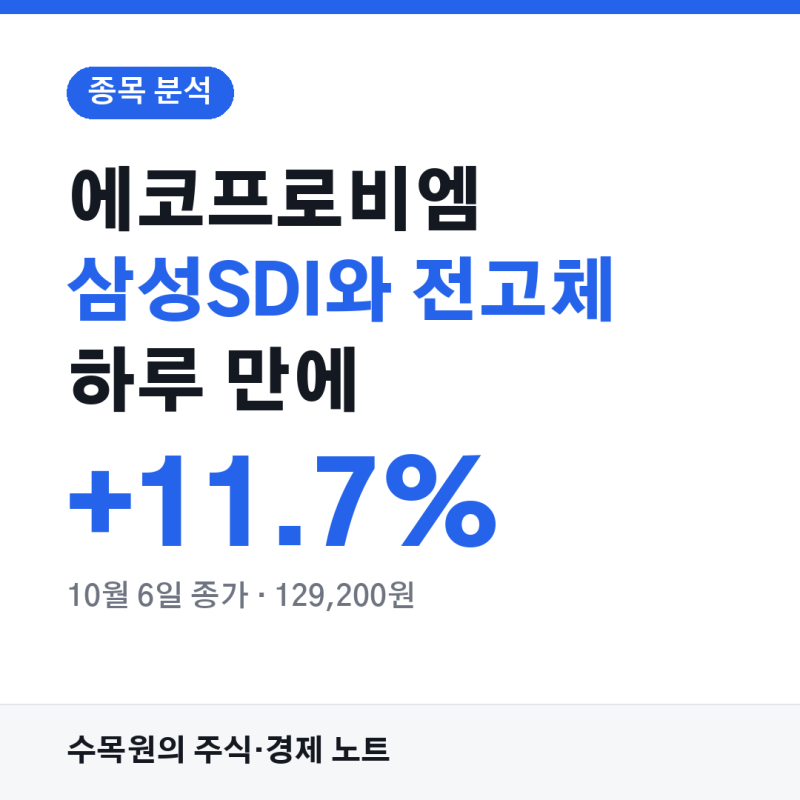약 11.7% 오른 에코프로비엠, 전고체 기대는 어디까지?
