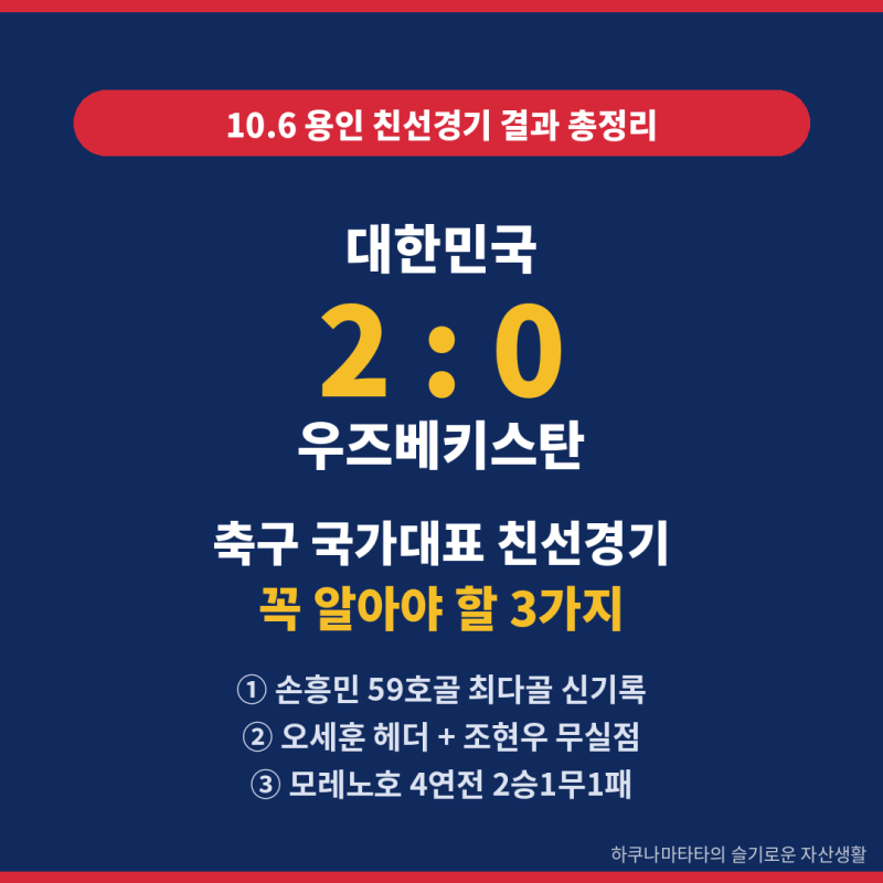 축구 국가대표 친선경기 우즈베키스탄전 2-0 승리! 손흥민 59호골 신기록 등 핵심 3가지