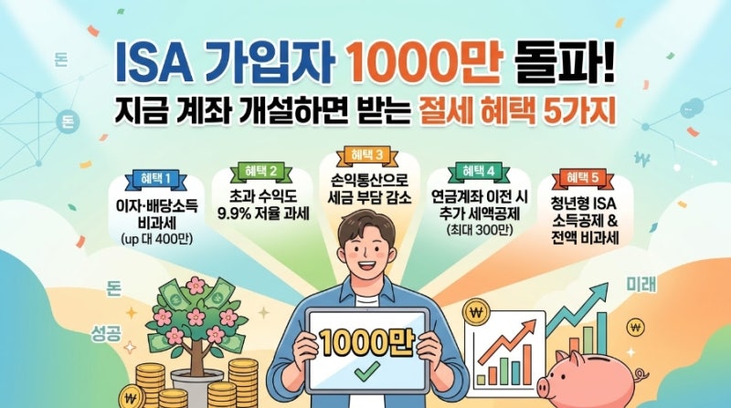 ISA 가입자 1000만 돌파! 지금 계좌 개설하면 받는 절세 혜택 5가지