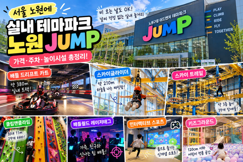노원 점프 JUMP 오픈! 서울 실내 테마파크 가격·주차·놀이시설 총정리