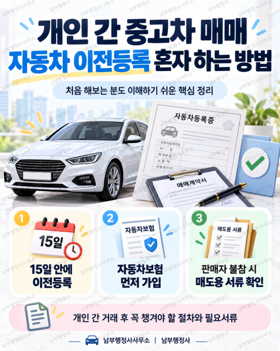 중고차 명의이전, 개인거래 후 15일 안에 해야 할 일
