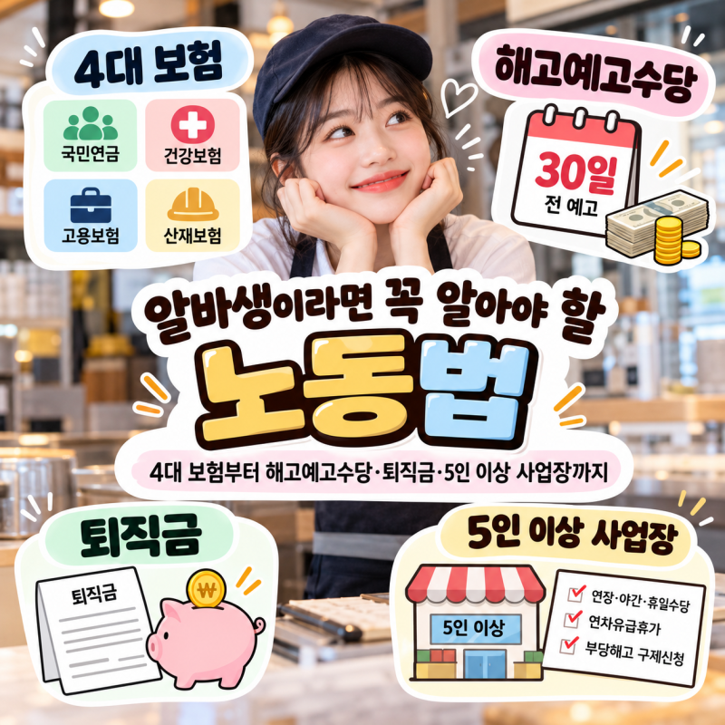 알바생이라면 꼭 알아야 할 노동법｜퇴직금·해고예고수당·4대보험 총정리