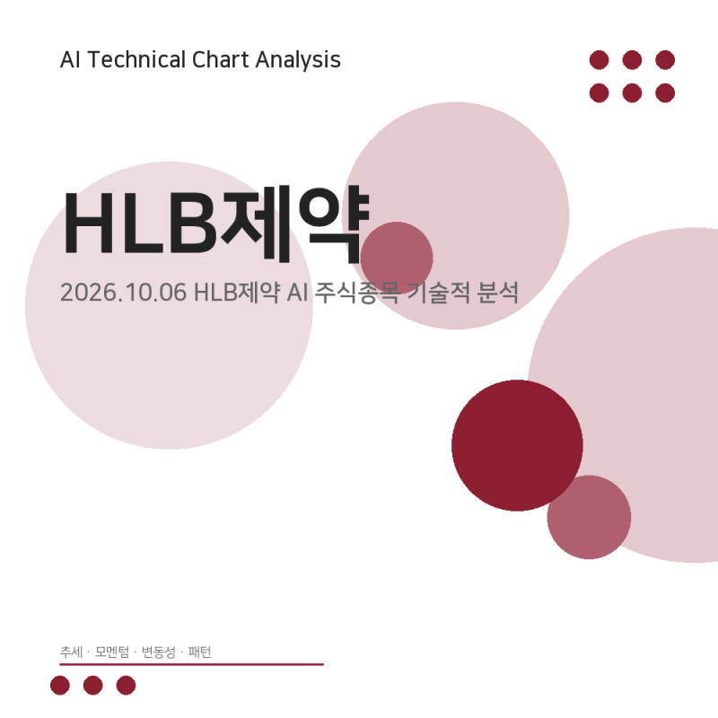 상한가 HLB제약 다음 목표가 16230원인가