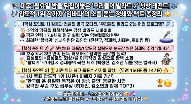 월요일 밤을 뒤집어놓은 '우리들의 발라드 2' 첫방 레전드! 압도적 1위 참가자 '임바다'의 소....