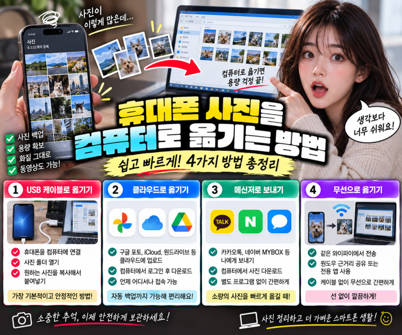 휴대폰 사진을 컴퓨터로 옮기는 방법