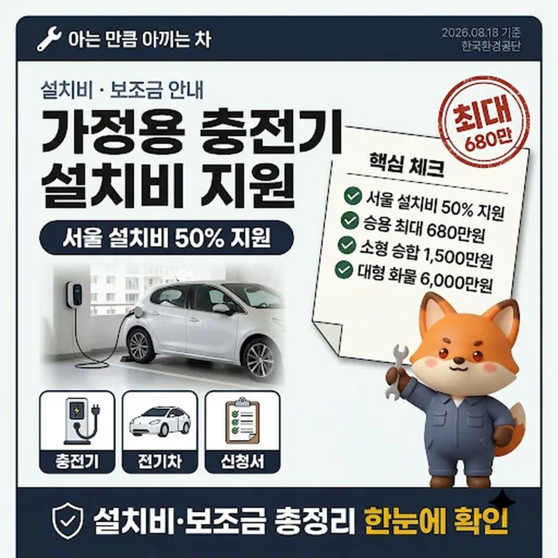 가정용전기차충전기설치 서울 설치비 50% 지원, 승용 보조금 최대 680만원