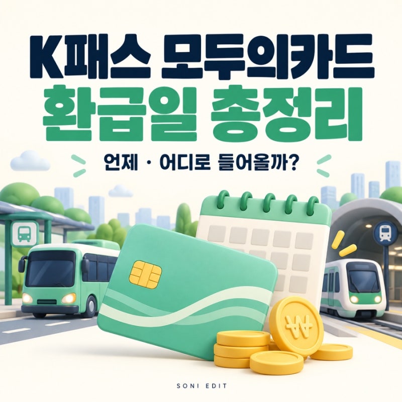 K패스 모두의카드 환급일, 티머니·카드사별 지급 시기와 환급금 조회방법