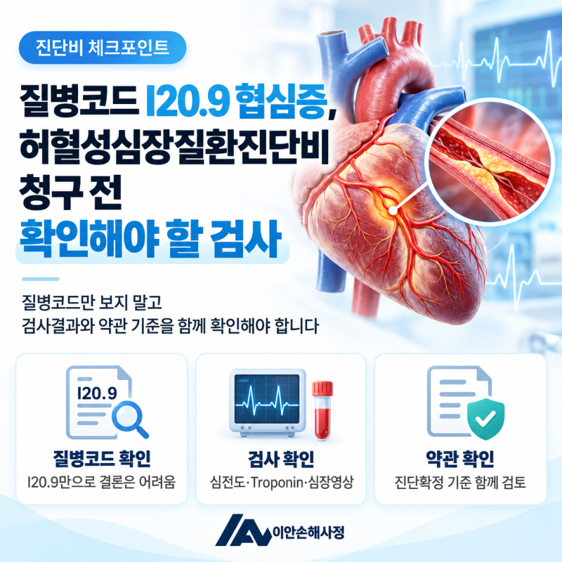 질병코드 I20.9 협심증, 허혈성심장질환진단비 청구 전 확인해야할 검사