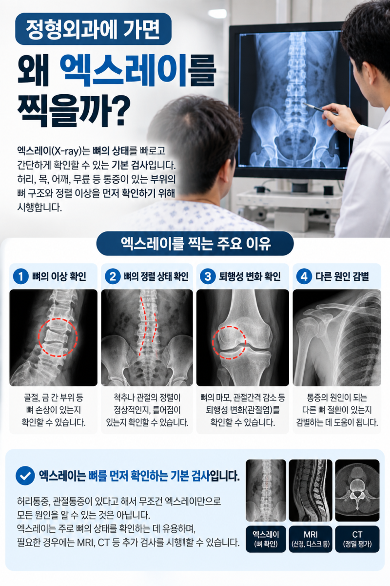 허리 삐끗 후 통증이 심해졌다면? 허리통증 70% 회복·주사·물리치료·도수치료 후기