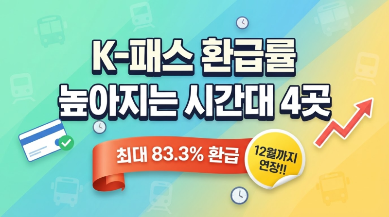 "K-패스 환급률 높아지는 시간대 4곳" 모두의카드 신청·환급·혜택 방법은?