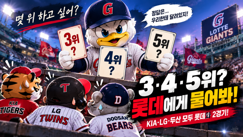 3·4·5위? 롯데에게 물어봐! KIA·LG·두산 운명 쥔 자이언츠