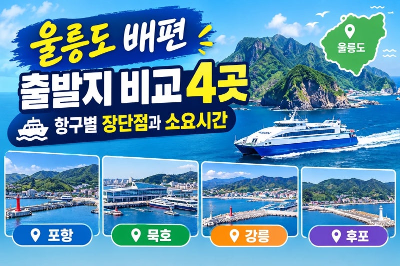 울릉도 배편 출발지 비교 4곳 항구별 장단점과 소요시간, 어디서 타야 유리할까