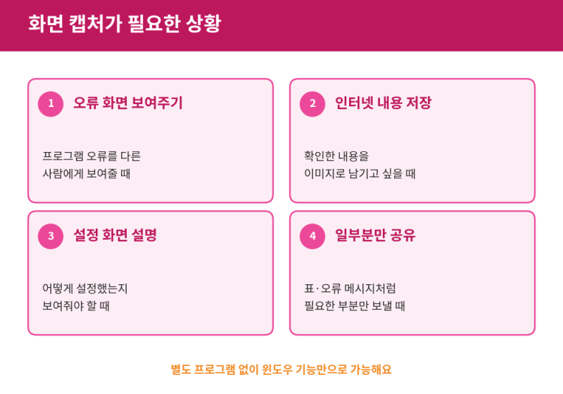 윈도우 화면 캡처 방법 총정리 (Print Screen · 캡처 도구)