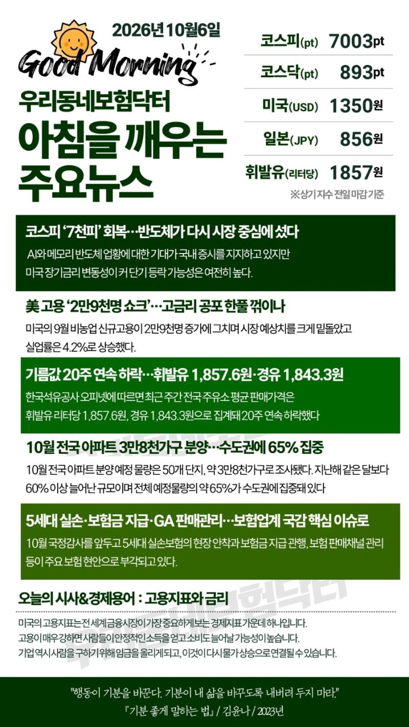 우리동네보험닥터가 전하는2026년 10월 6일 아침 주요 뉴스 & 보험정보