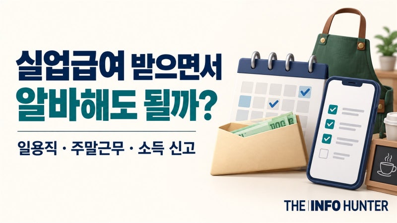 실업급여 받다가 하루 알바하면 끊기나요? 주말근무·3.3% 신고 정리